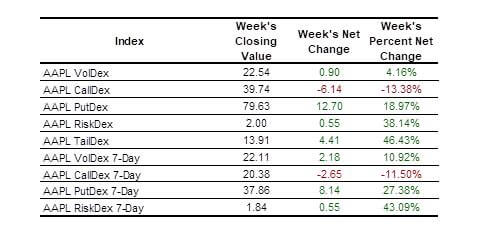 equities table 2025-01-11