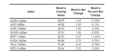 equities table 2025-01-11