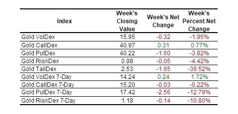 equities table 2025-01-11