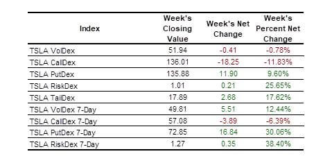 equities table 2025-01-11