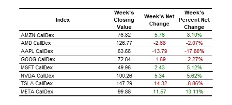 equities table 2025-01-11