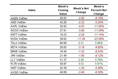 equities table 2025-01-11