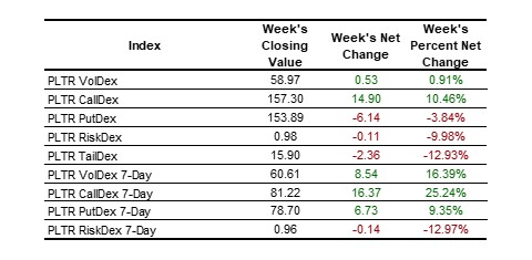equities table 2025-01-11