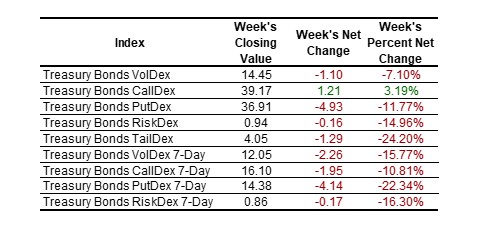 SP VolDex 1-11-2025