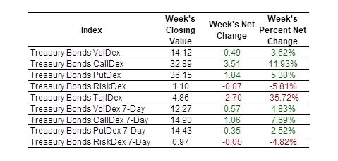 SP VolDex 1-11-2025
