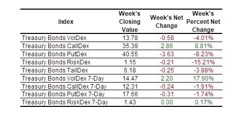 SP VolDex 1-11-2025