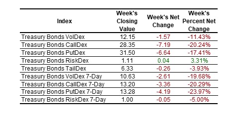 SP VolDex 1-11-2025