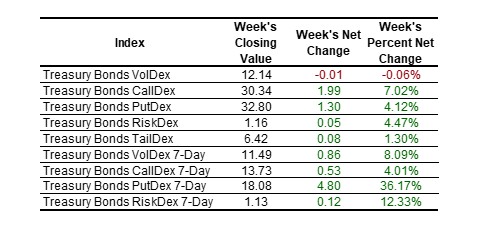 SP VolDex 1-11-2025