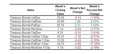 SP VolDex 1-11-2025