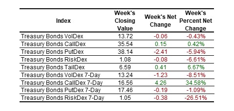 SP VolDex 1-11-2025