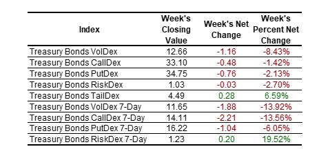 SP VolDex 1-11-2025