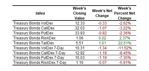 SP VolDex 1-11-2025