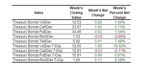 SP VolDex 1-11-2025