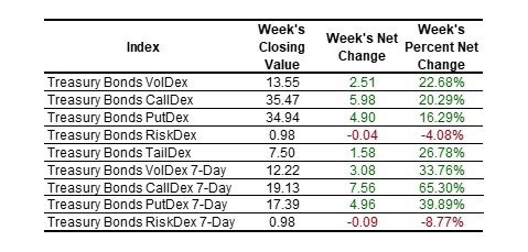 SP VolDex 1-11-2025
