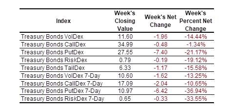 SP VolDex 1-11-2025