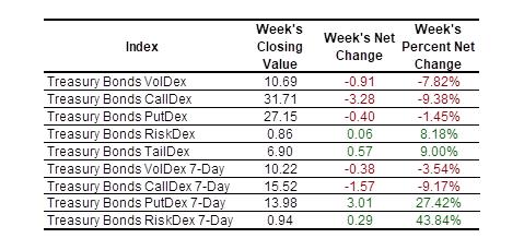 SP VolDex 1-11-2025