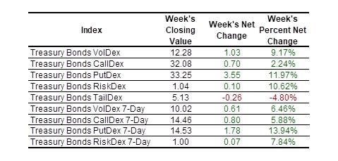 SP VolDex 1-11-2025