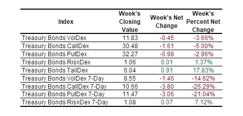 SP VolDex 1-11-2025