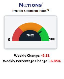 The Fed Played Santa – But It Didn’t Help