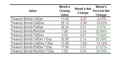 SP VolDex 1-11-2025