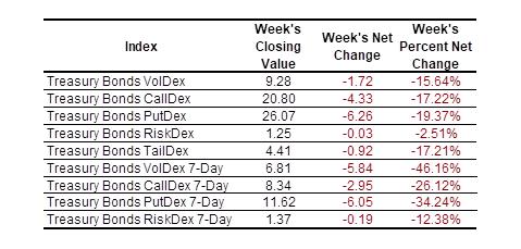 SP VolDex 1-11-2025