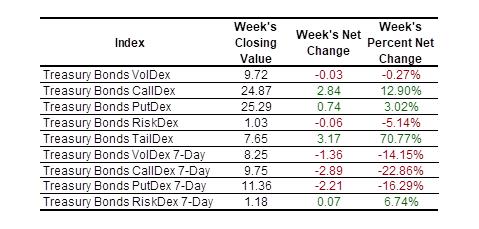 SP VolDex 1-11-2025