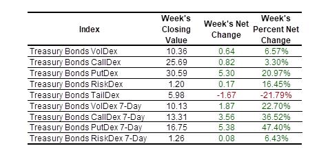 SP VolDex 1-11-2025