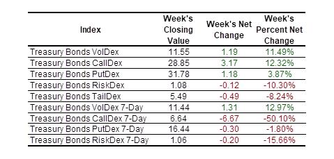SP VolDex 1-11-2025