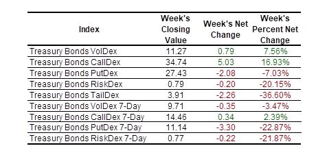 SP VolDex 1-11-2025
