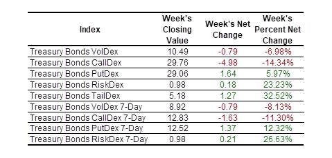 SP VolDex 1-11-2025