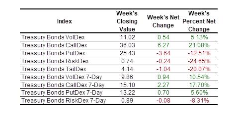 SP VolDex 1-11-2025