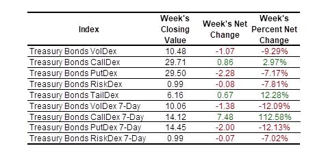 SP VolDex 1-11-2025