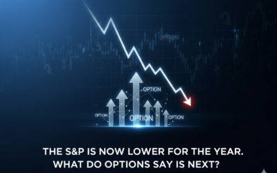The S&P Is Now Lower For the Year.  What Do Options Say Is Next?