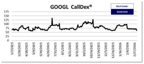SP VolDex 1-11-2025