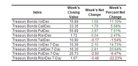 SP VolDex 1-11-2025