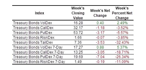 SP VolDex 1-11-2025