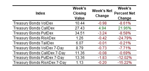 SP VolDex 1-11-2025
