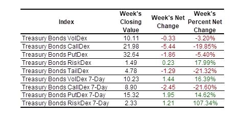SP VolDex 1-11-2025