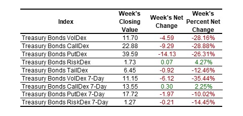 SP VolDex 1-11-2025